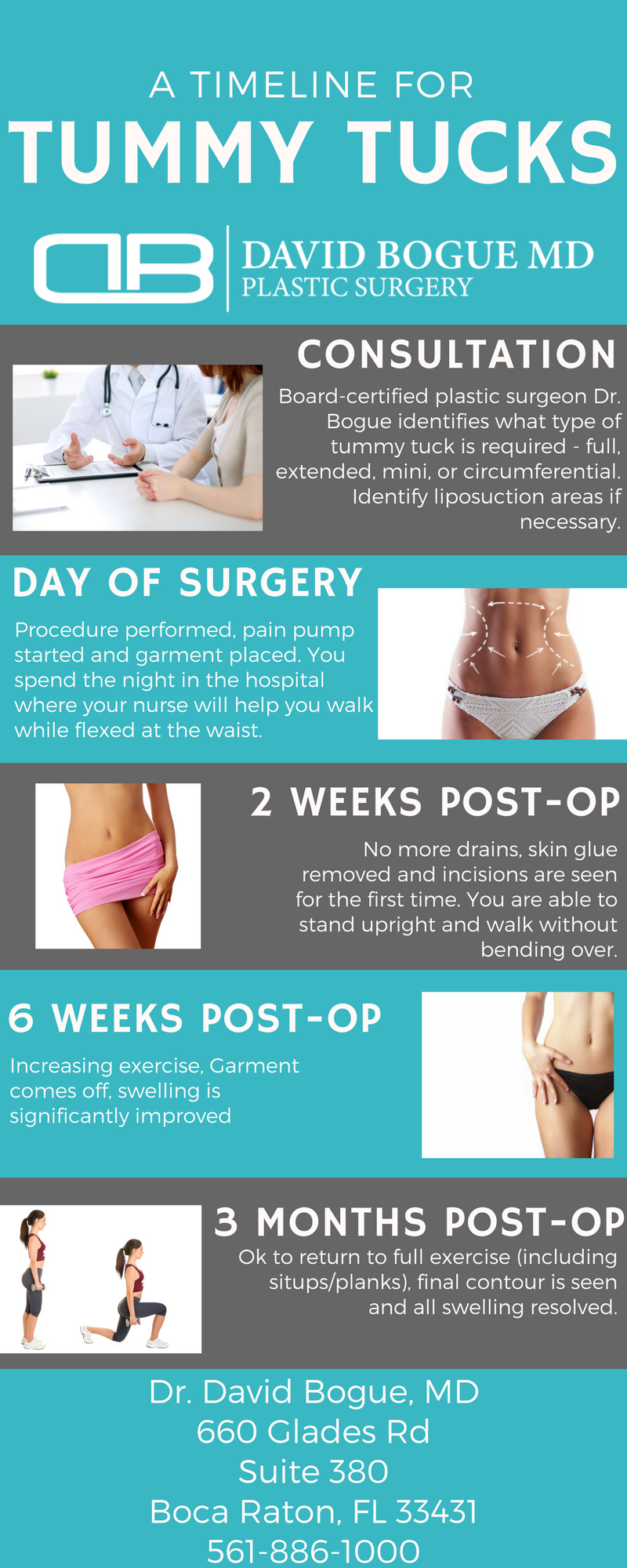 tummy tuck recovery time drains not needed